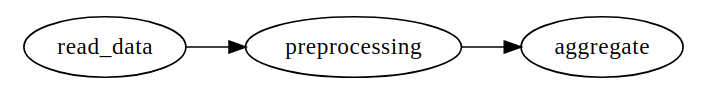 ../_images/basic.png