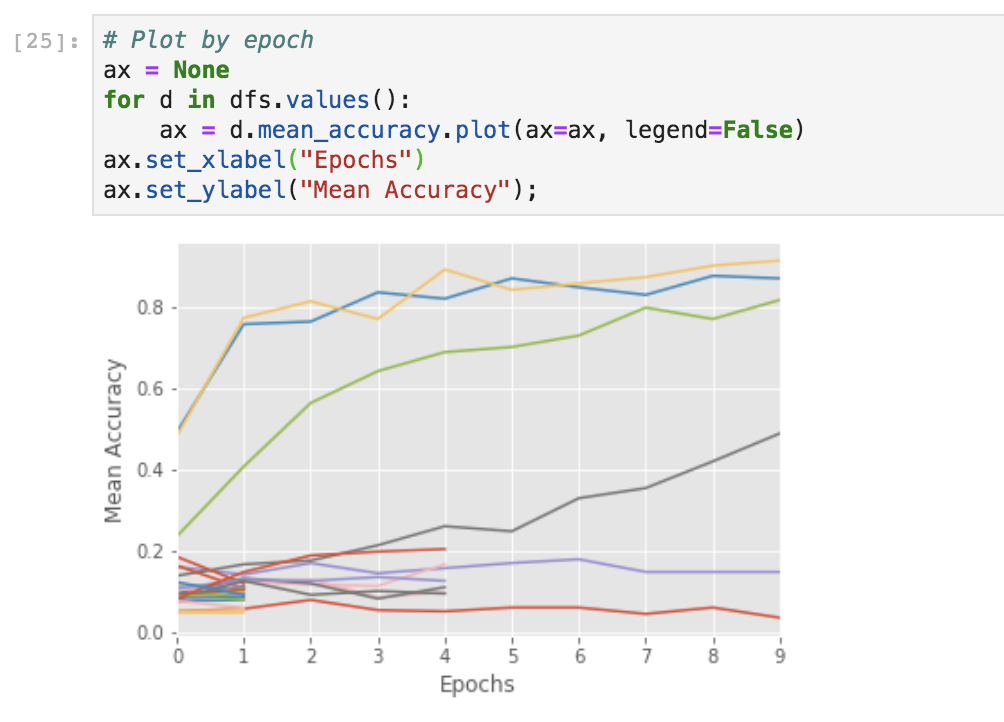 ../_images/tune-df-plot.png