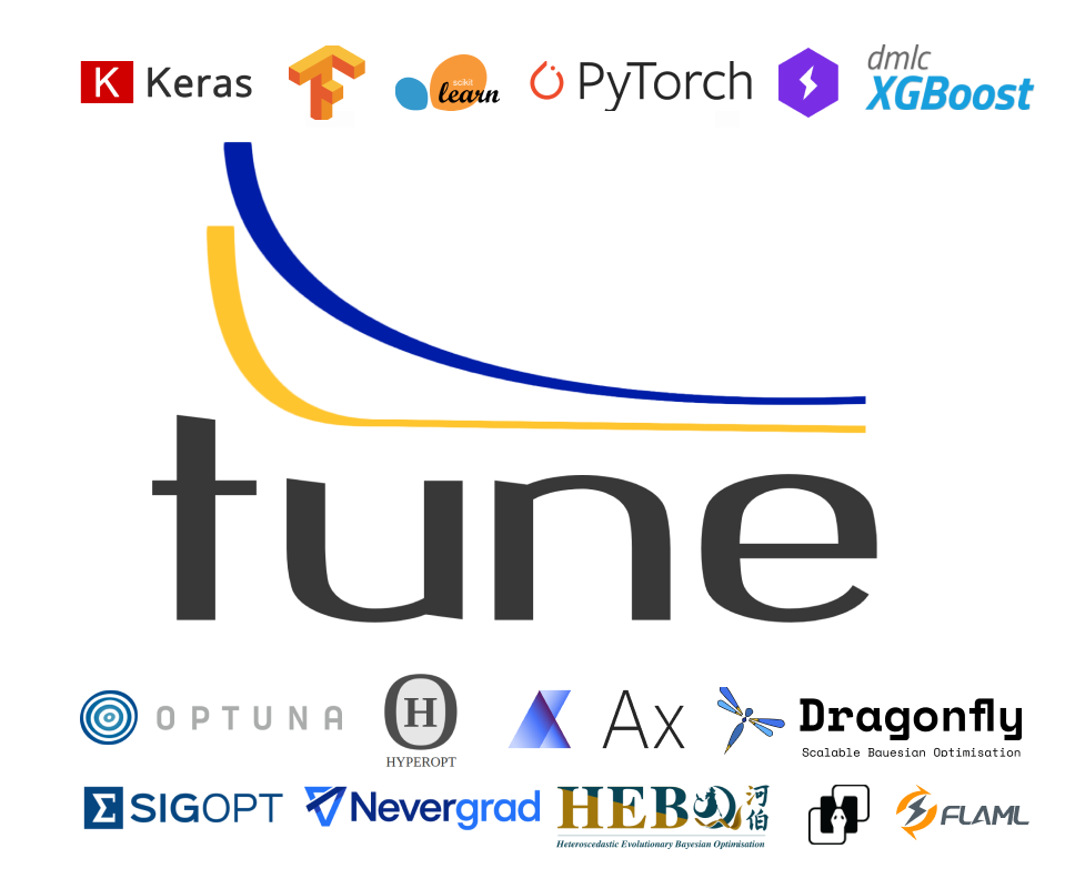 ../_images/tune_overview.png